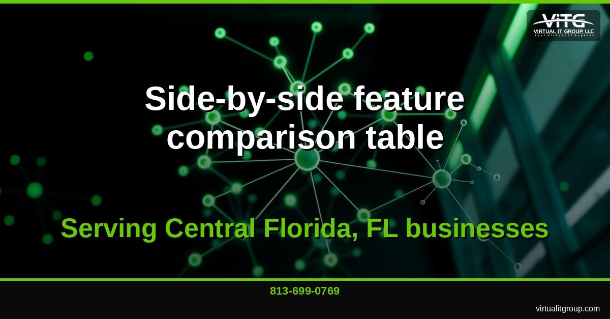 Cloud Backup vs Cloud Sync: What's the Difference for Central Florida Small Businesses? | Central Florida IT Services