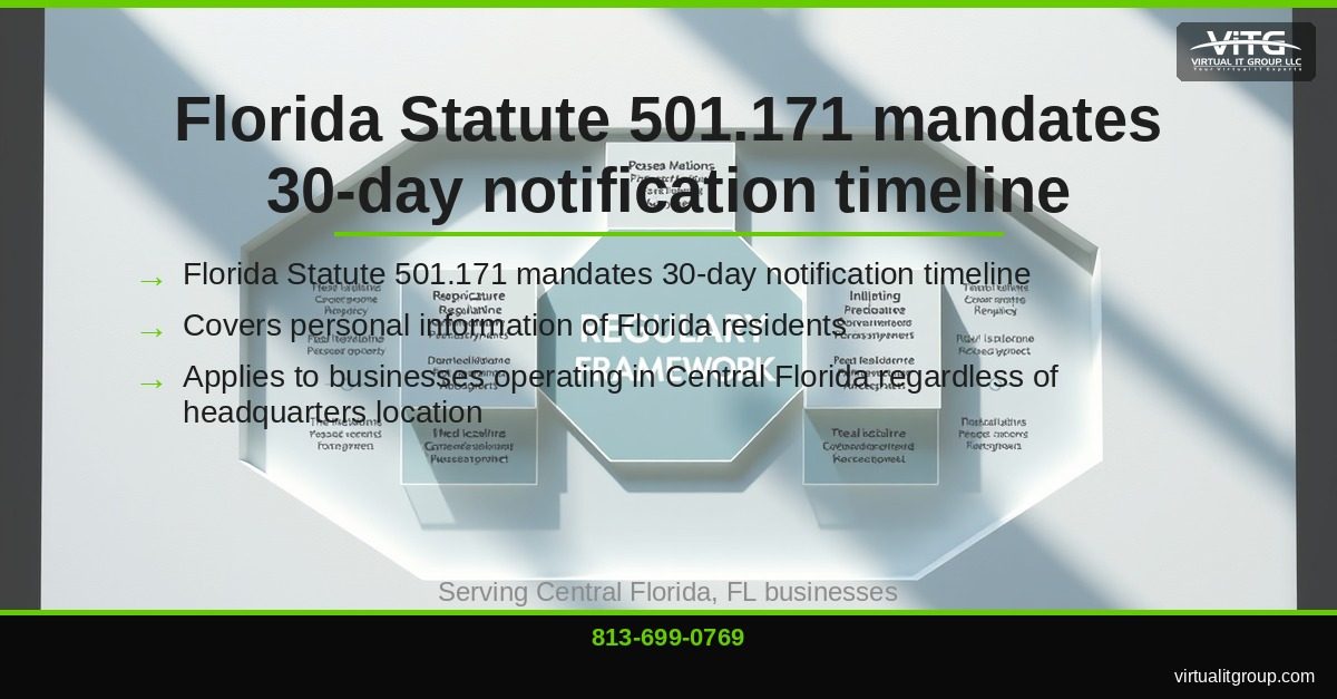 Florida Data Breach Notification Law: Central Florida Businesses' Complete Guide to the 30-Day Clock | Central Florida IT Services
