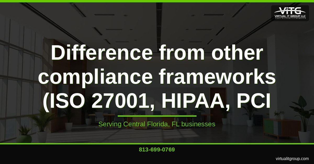 Five Trust Service Criteria diagram showing Security, Availability, Processing Integrity, Confidentiality, and Privacy | SOC 2 Type II Explained: What It Means When Your Vendor Has It Central Florida