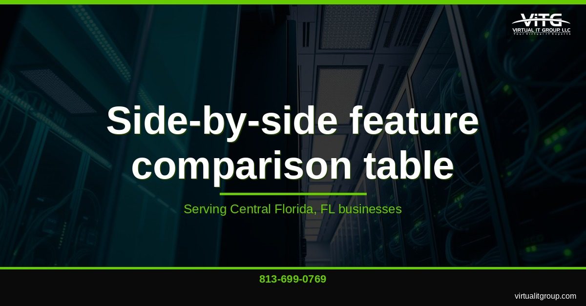 Small business owner reviewing cloud backup and sync strategy on laptop | Cloud Backup vs Cloud Sync: Whats the Difference for Small Business Central Florida