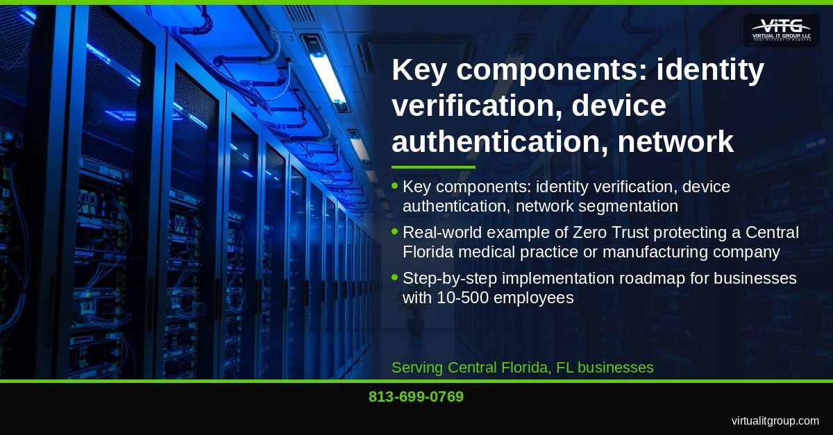 Zero Trust implementation timeline showing phases and milestones for Central Florida SMBs