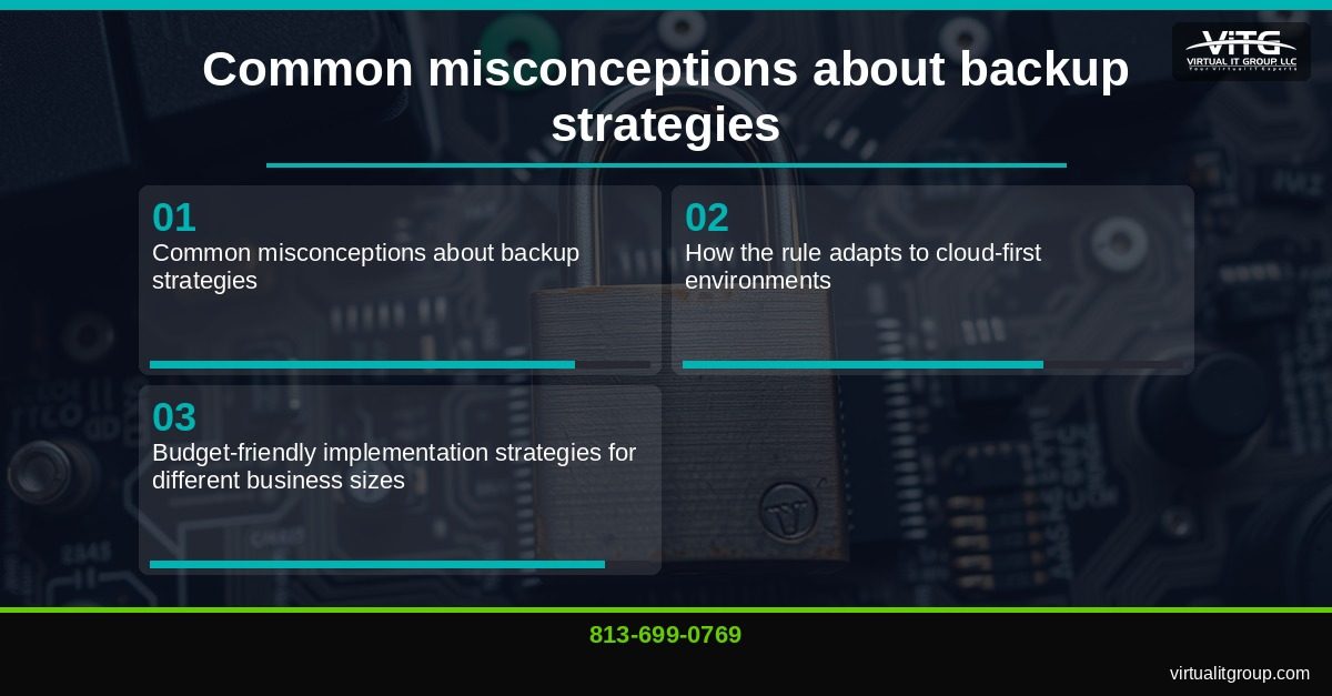 Diagram showing 3-2-1 backup rule with local server, NAS device, and cloud storage icons connected by arrows | 3-2-1 Backup Rule: A Practical Guide for Florida Businesses Central Florida