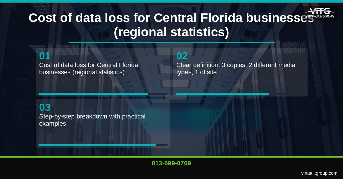 IT professional configuring backup software on computer screen showing Veeam interface | 3-2-1 Backup Rule: A Practical Guide for Florida Businesses Central Florida